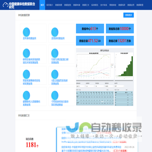中国健康体检数据联合研究